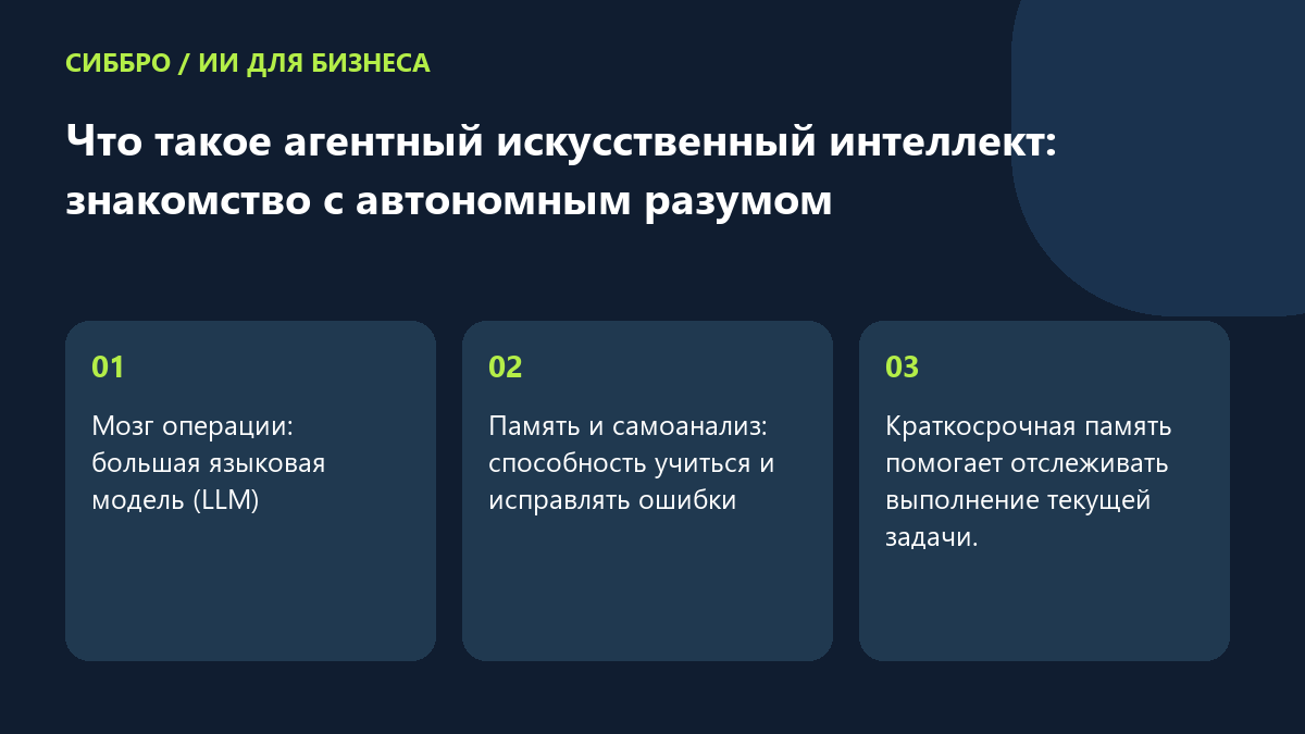 Что такое агентный искусственный интеллект: знакомство с автономным разумом