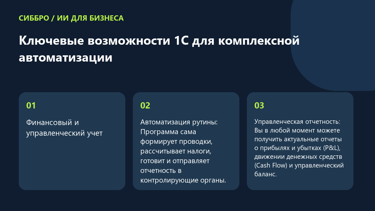 Ключевые возможности 1С для комплексной автоматизации