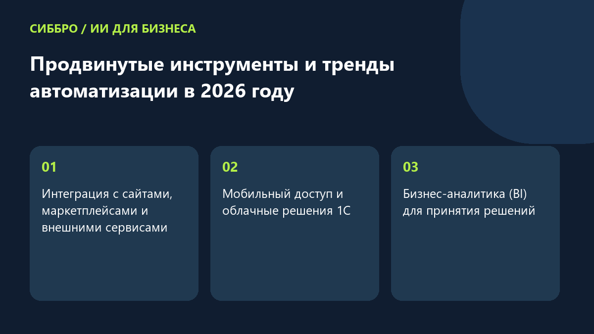 Продвинутые инструменты и тренды автоматизации в 2026 году
