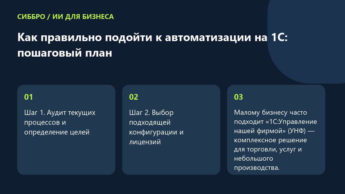 Как правильно подойти к автоматизации на 1С: пошаговый план