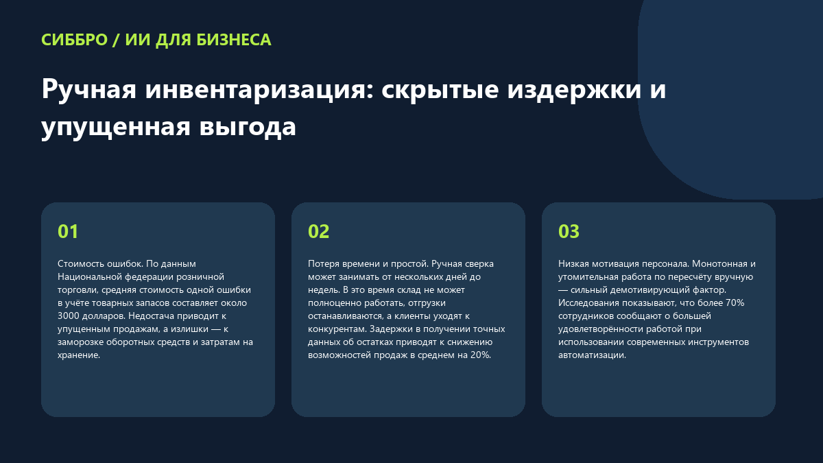 Ручная инвентаризация: скрытые издержки и упущенная выгода