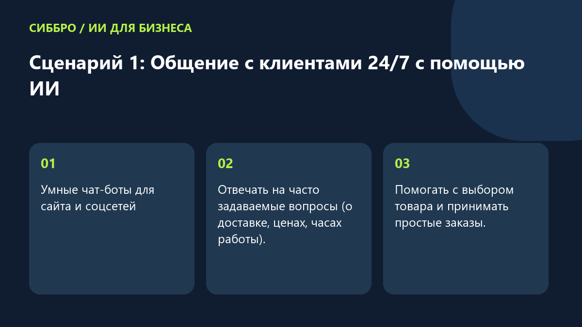 Сценарий 1: Общение с клиентами 24/7 с помощью ИИ