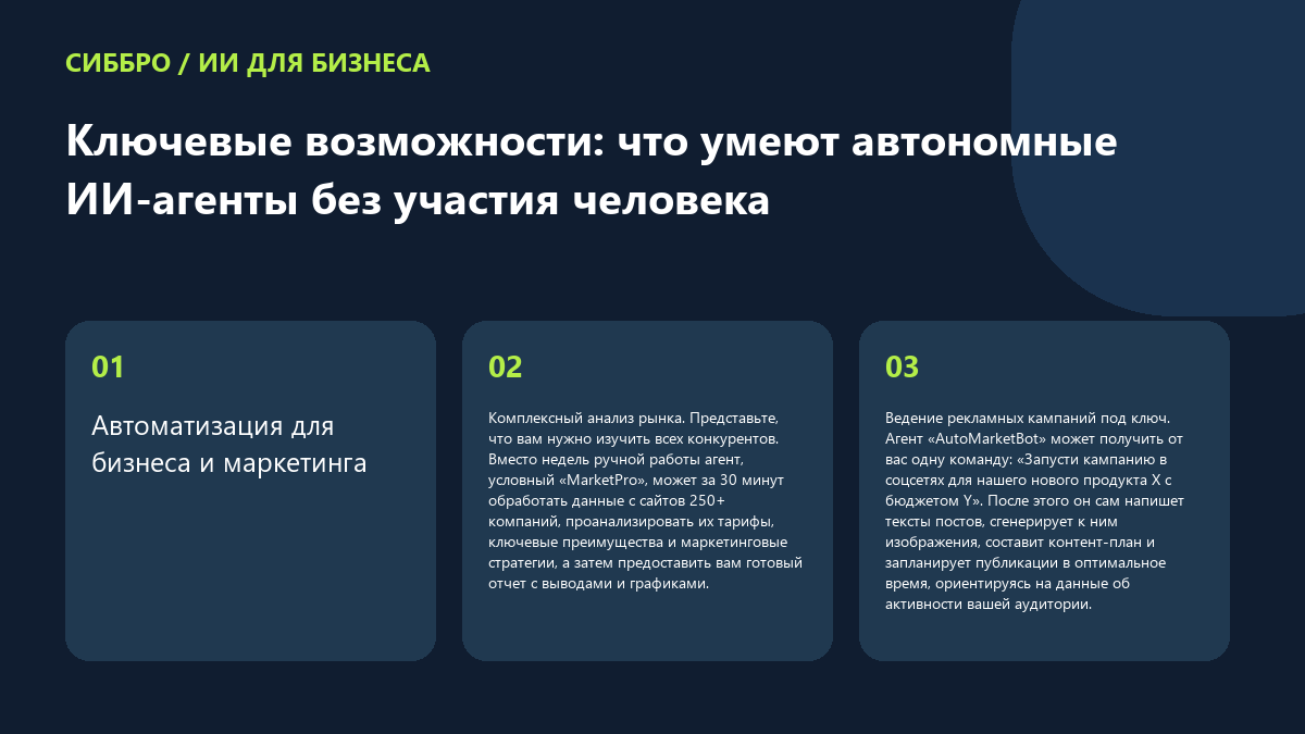 Ключевые возможности: что умеют автономные ИИ-агенты без участия человека