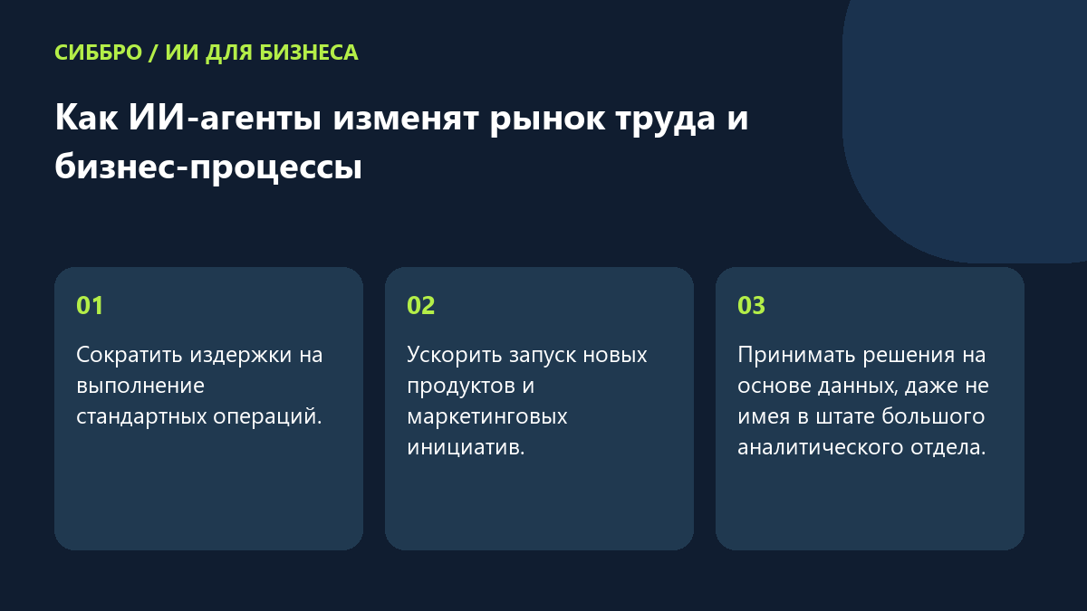 Как ИИ-агенты изменят рынок труда и бизнес-процессы