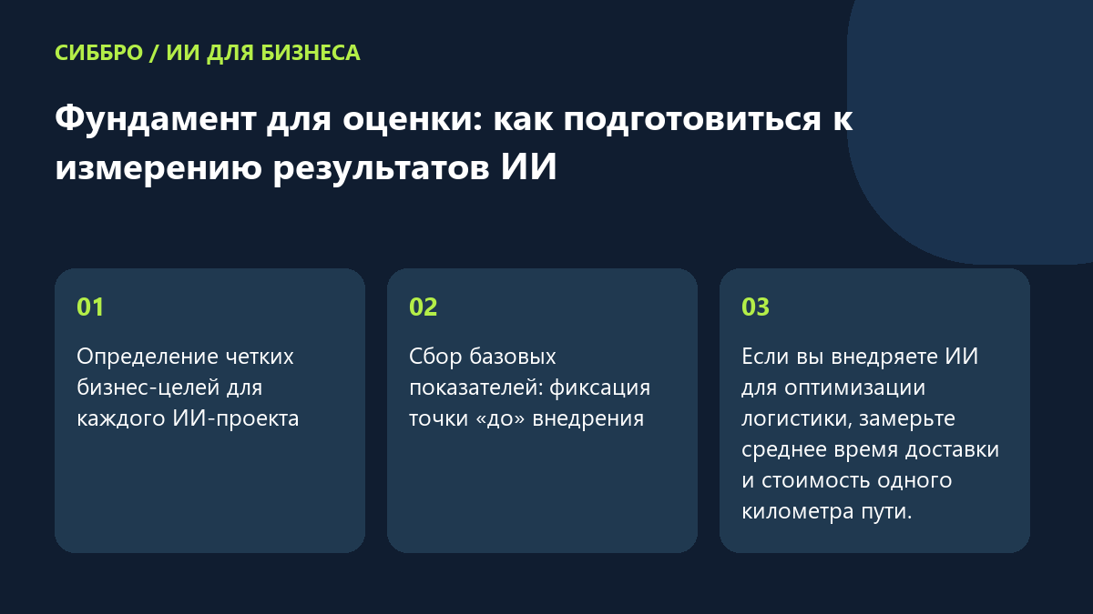 Фундамент для оценки: как подготовиться к измерению результатов ИИ