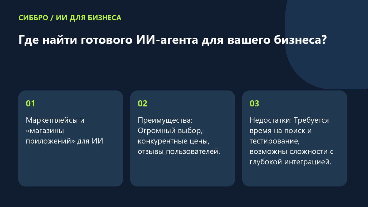 Где найти готового ИИ-агента для вашего бизнеса?