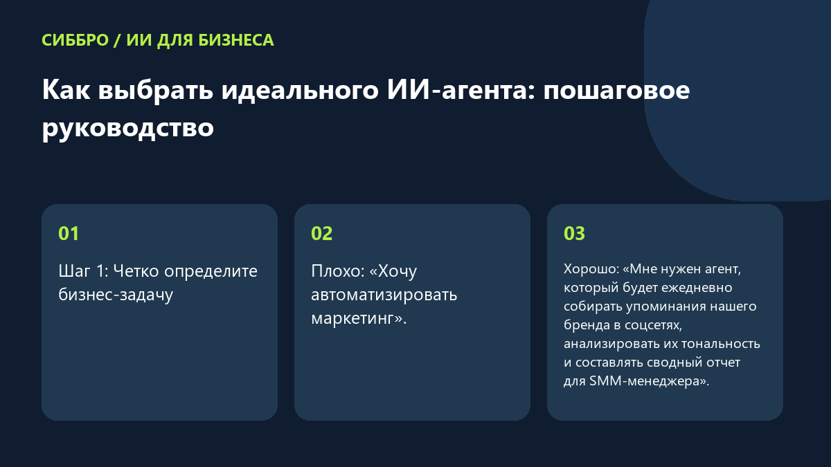 Как выбрать идеального ИИ-агента: пошаговое руководство