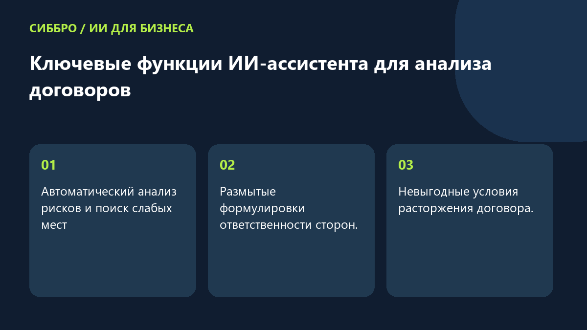 Ключевые функции ИИ-ассистента для анализа договоров