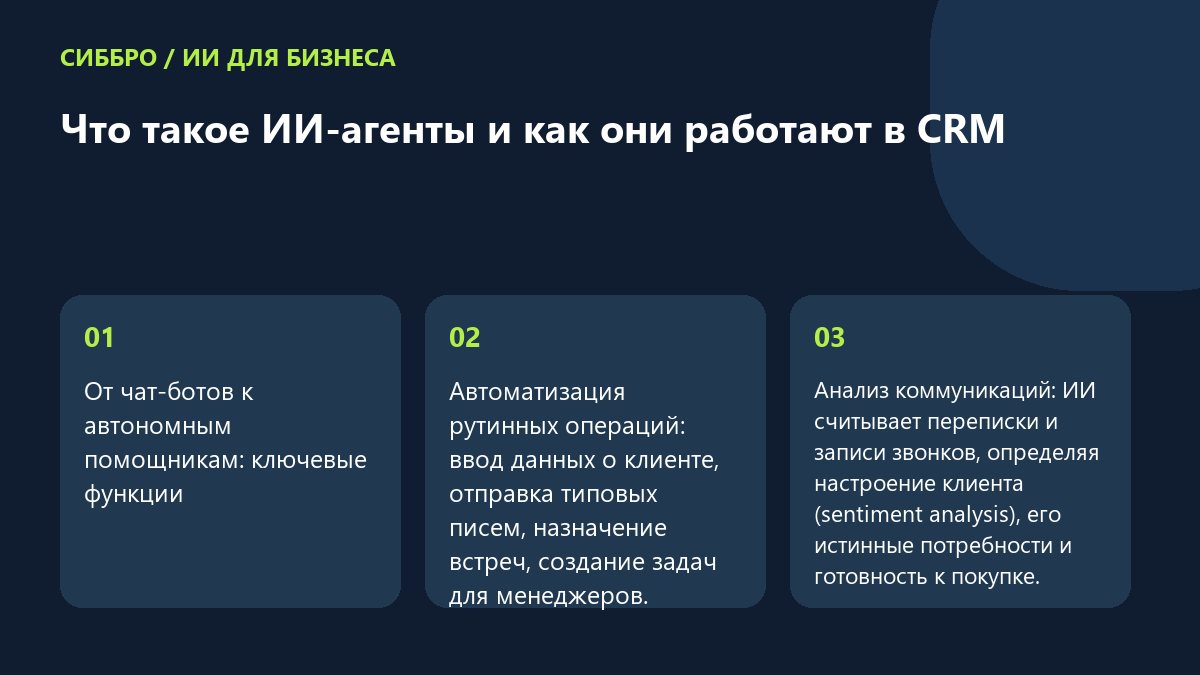 Что такое ИИ-агенты и как они работают в CRM