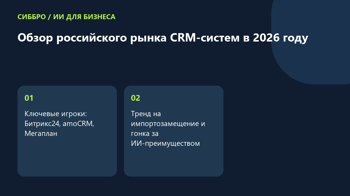 Обзор российского рынка CRM-систем в 2026 году