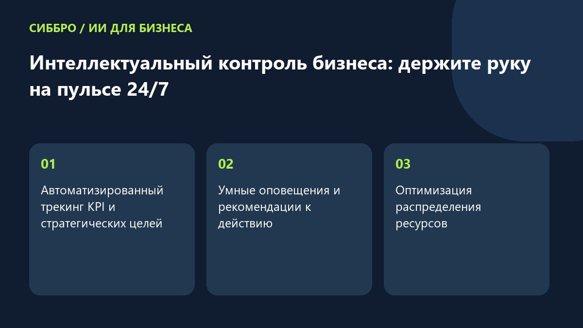 Интеллектуальный контроль бизнеса: держите руку на пульсе 24/7