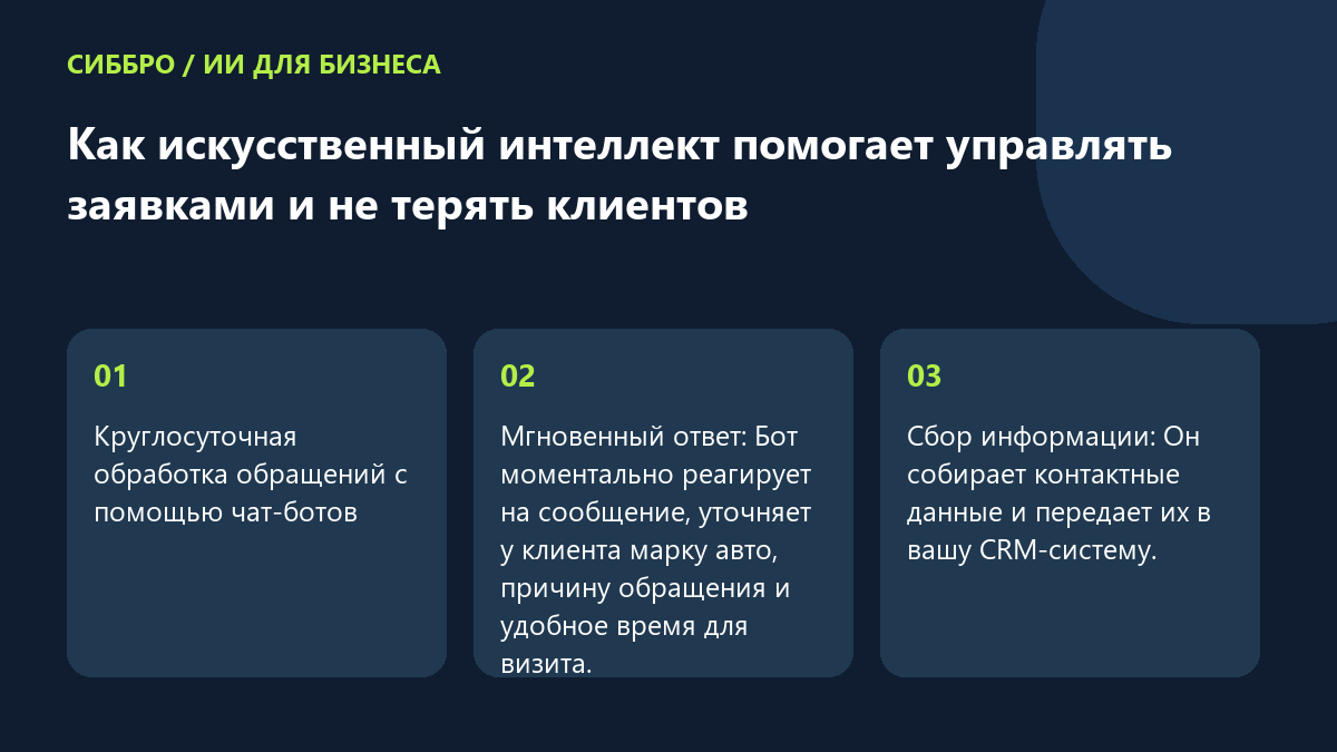 Как искусственный интеллект помогает управлять заявками и не терять клиентов