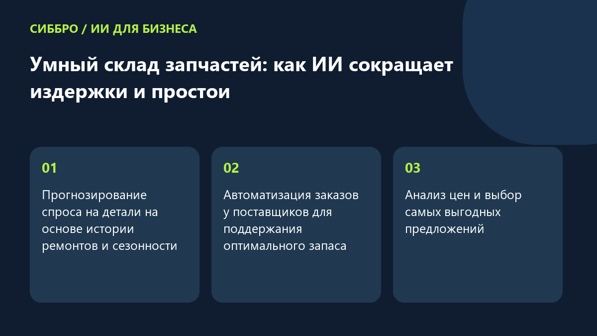Умный склад запчастей: как ИИ сокращает издержки и простои