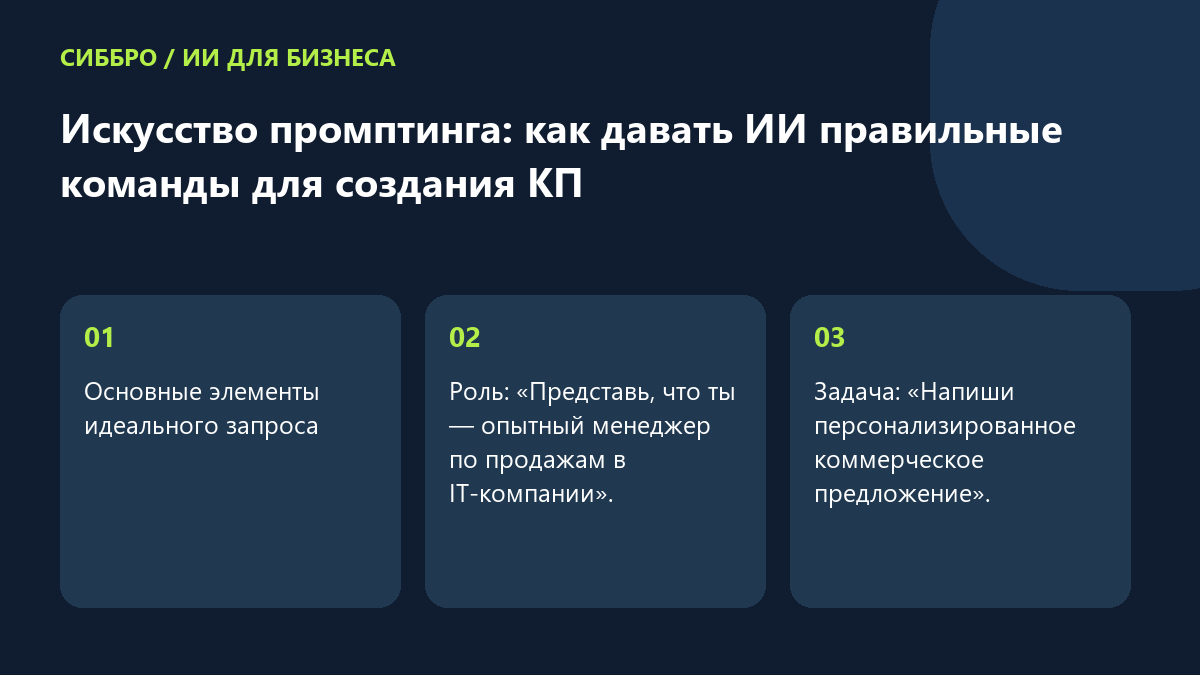 Искусство промптинга: как давать ИИ правильные команды для создания КП