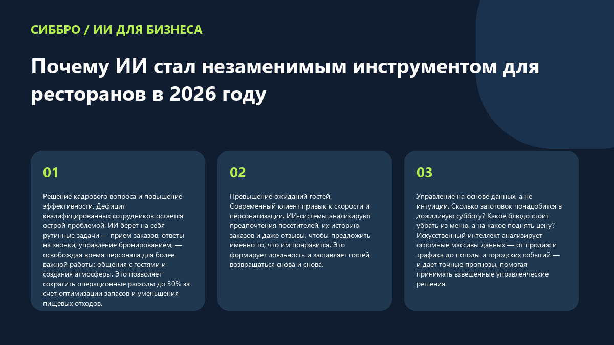 Почему ИИ стал незаменимым инструментом для ресторанов в 2026 году