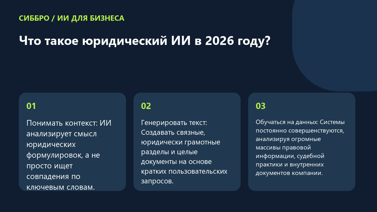 Что такое юридический ИИ в 2026 году?