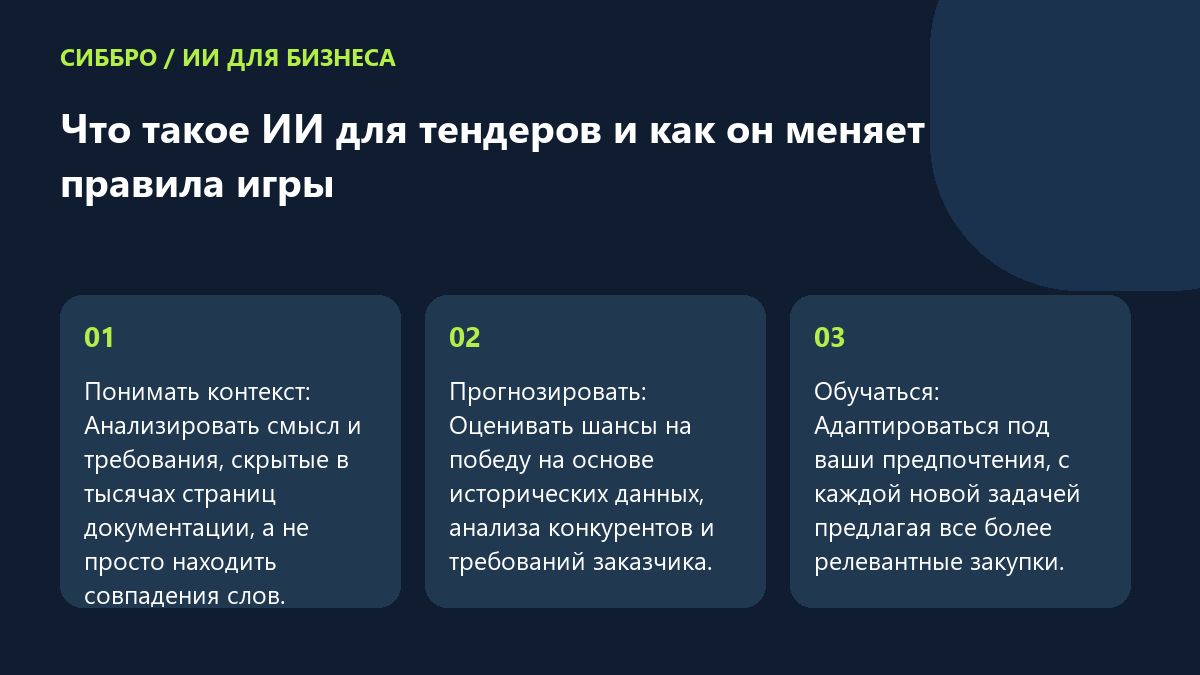 Что такое ИИ для тендеров и как он меняет правила игры