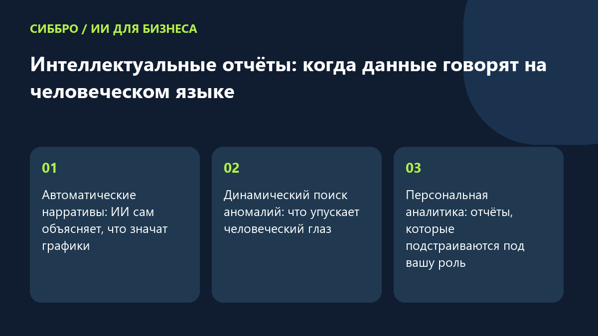 Интеллектуальные отчёты: когда данные говорят на человеческом языке