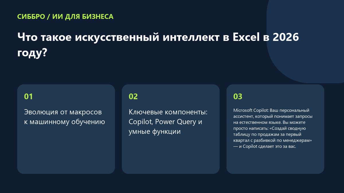 Что такое искусственный интеллект в Excel в 2026 году?