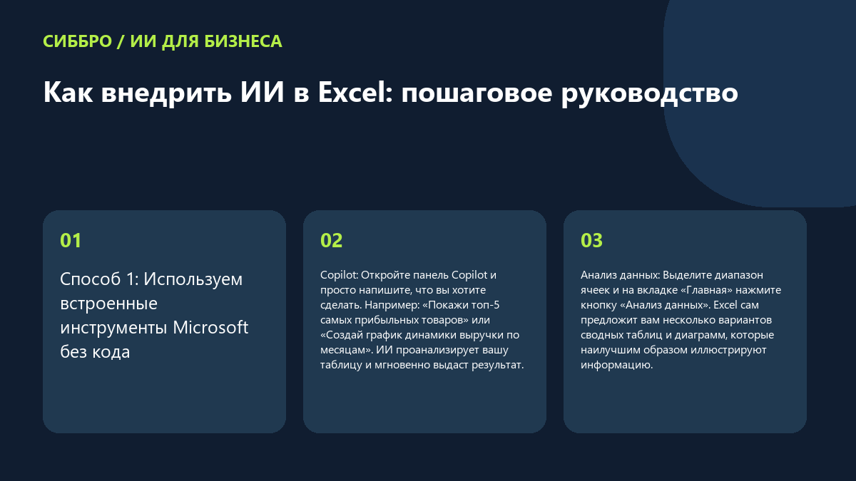 Как внедрить ИИ в Excel: пошаговое руководство