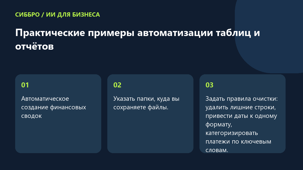 Практические примеры автоматизации таблиц и отчётов