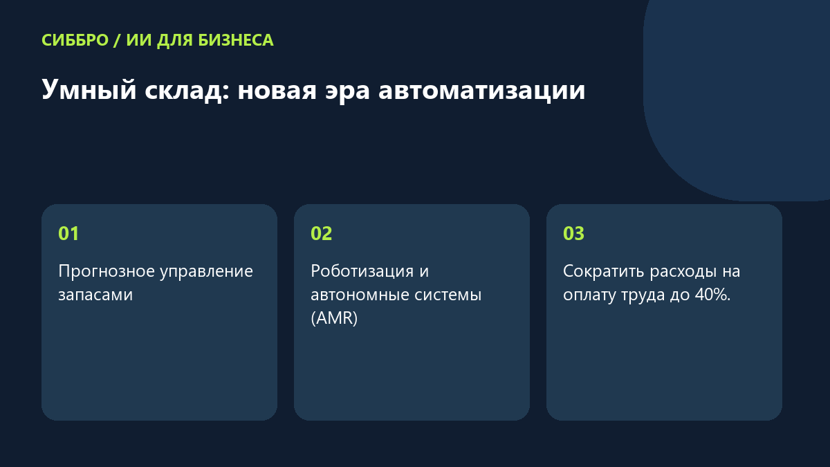 Умный склад: новая эра автоматизации