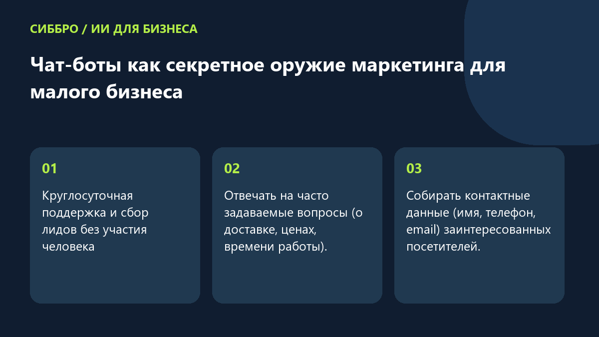 Чат-боты как секретное оружие маркетинга для малого бизнеса