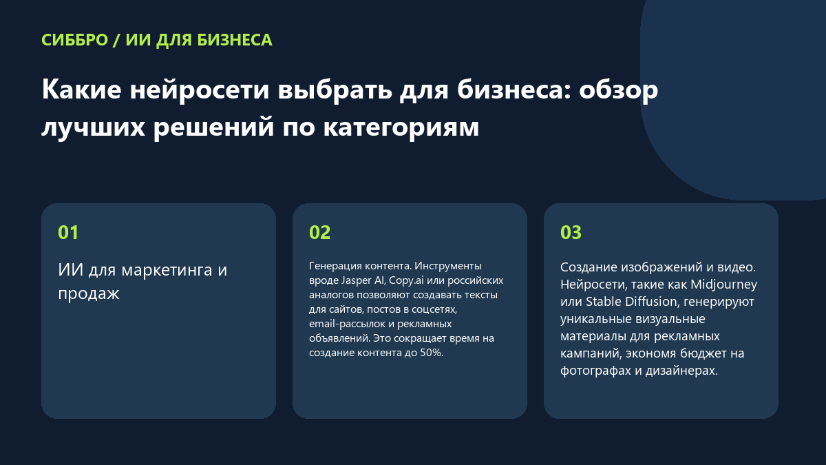Какие нейросети выбрать для бизнеса: обзор лучших решений по категориям