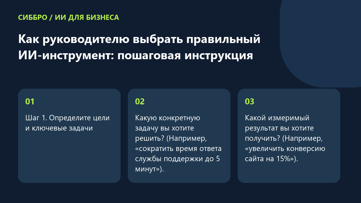 Как руководителю выбрать правильный ИИ-инструмент: пошаговая инструкция