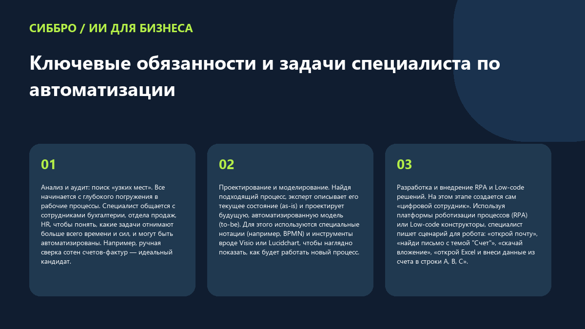 Ключевые обязанности и задачи специалиста по автоматизации