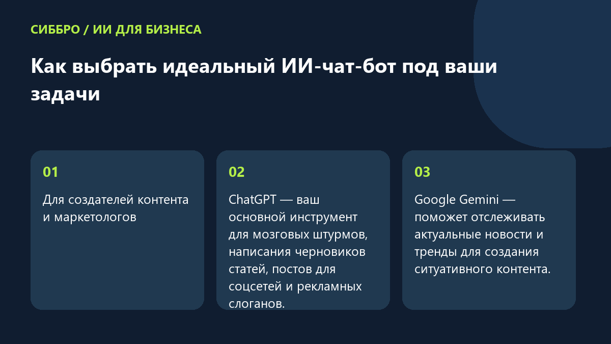 Как выбрать идеальный ИИ-чат-бот под ваши задачи