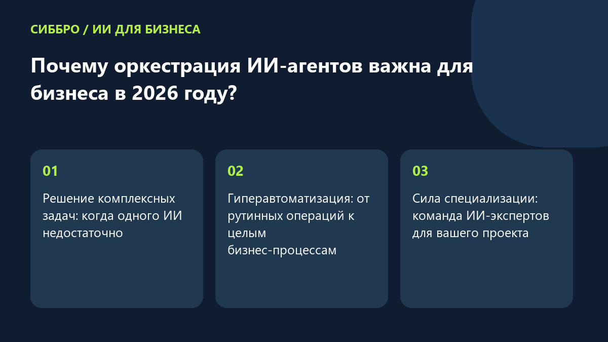 Почему оркестрация ИИ-агентов важна для бизнеса в 2026 году?