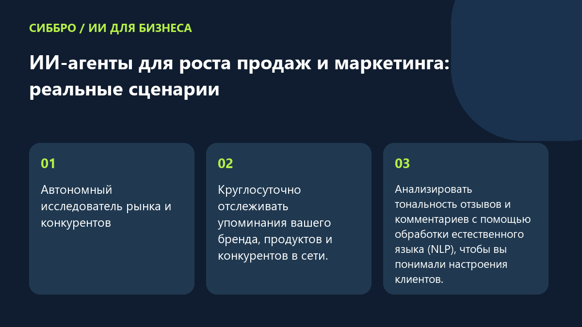 ИИ-агенты для роста продаж и маркетинга: реальные сценарии