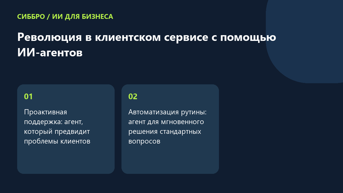 Революция в клиентском сервисе с помощью ИИ-агентов