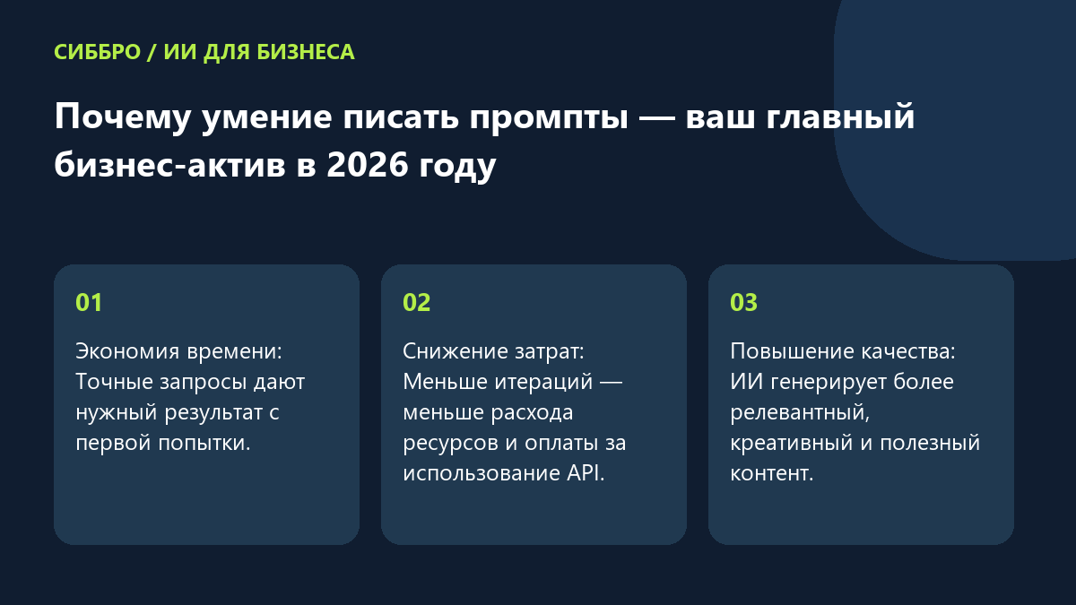 Почему умение писать промпты — ваш главный бизнес-актив в 2026 году