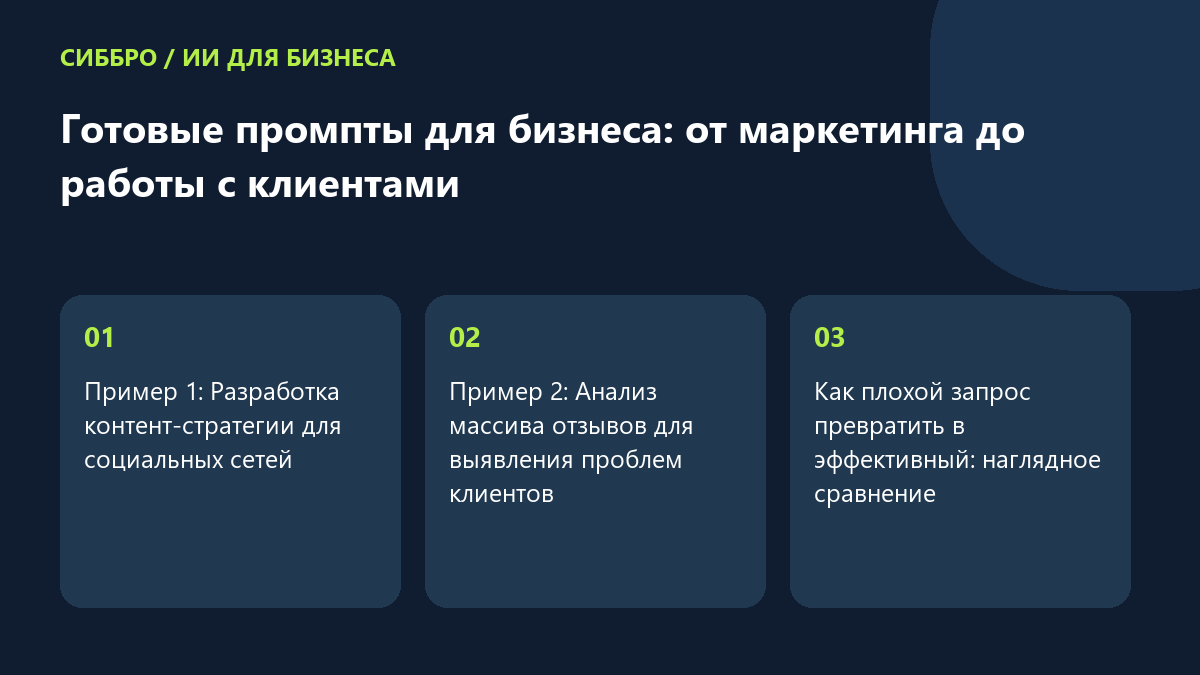 Готовые промпты для бизнеса: от маркетинга до работы с клиентами
