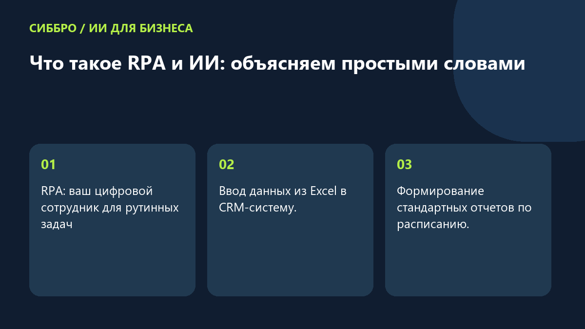 Что такое RPA и ИИ: объясняем простыми словами