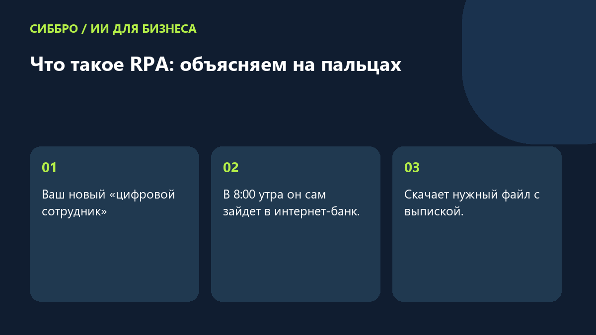 Что такое RPA: объясняем на пальцах