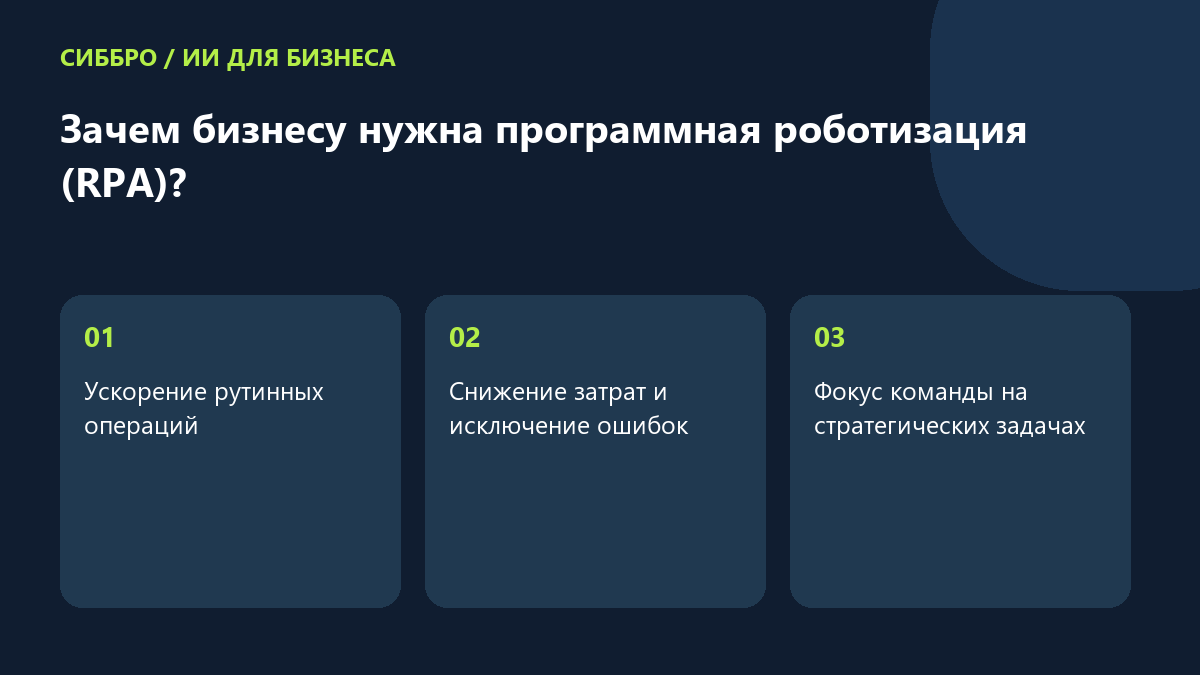 Зачем бизнесу нужна программная роботизация (RPA)?