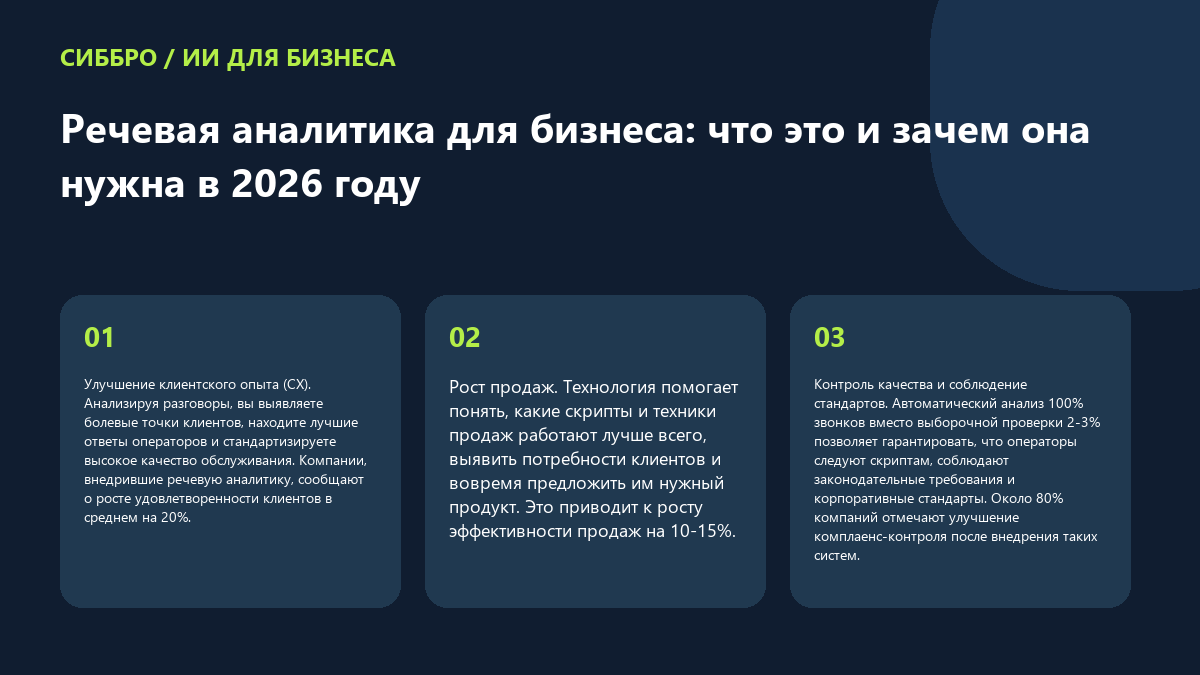 Речевая аналитика для бизнеса: что это и зачем она нужна в 2026 году