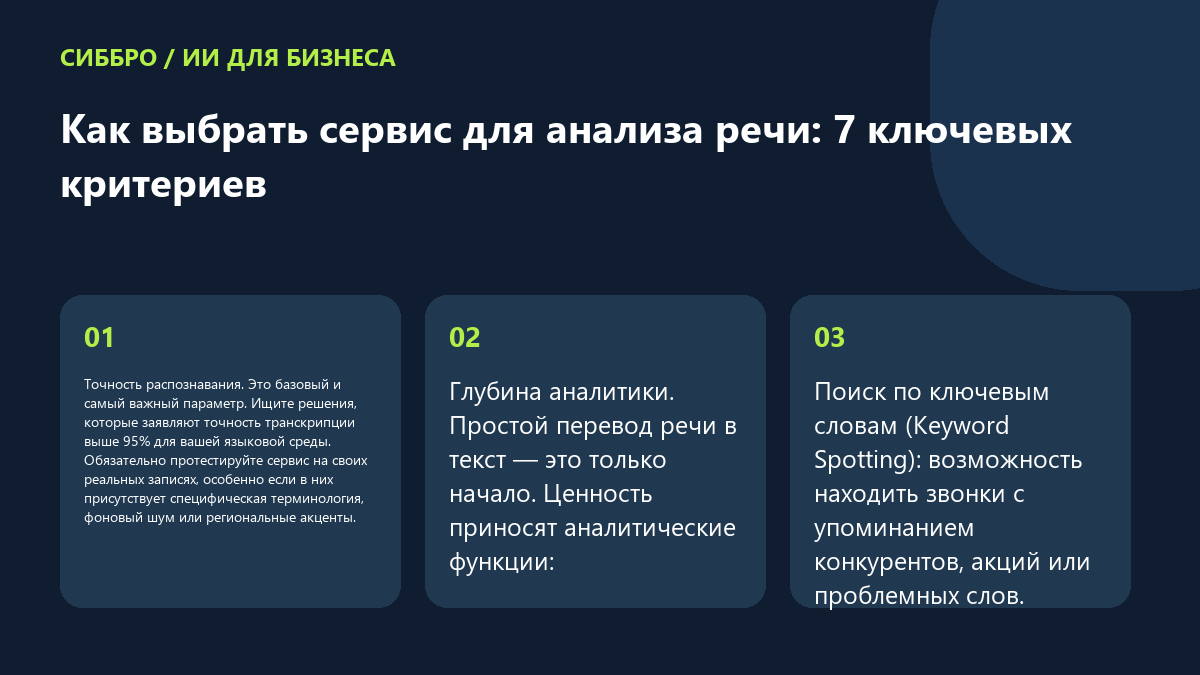 Как выбрать сервис для анализа речи: 7 ключевых критериев