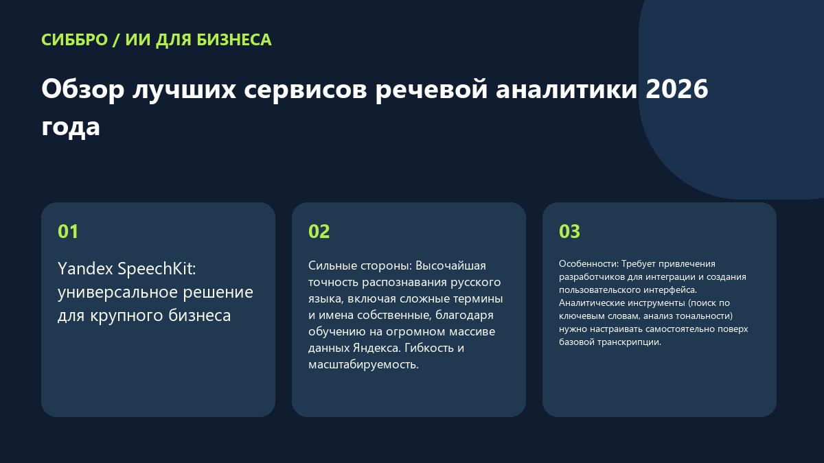 Обзор лучших сервисов речевой аналитики 2026 года