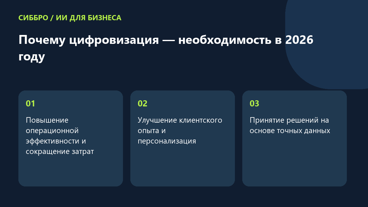 Почему цифровизация — необходимость в 2026 году
