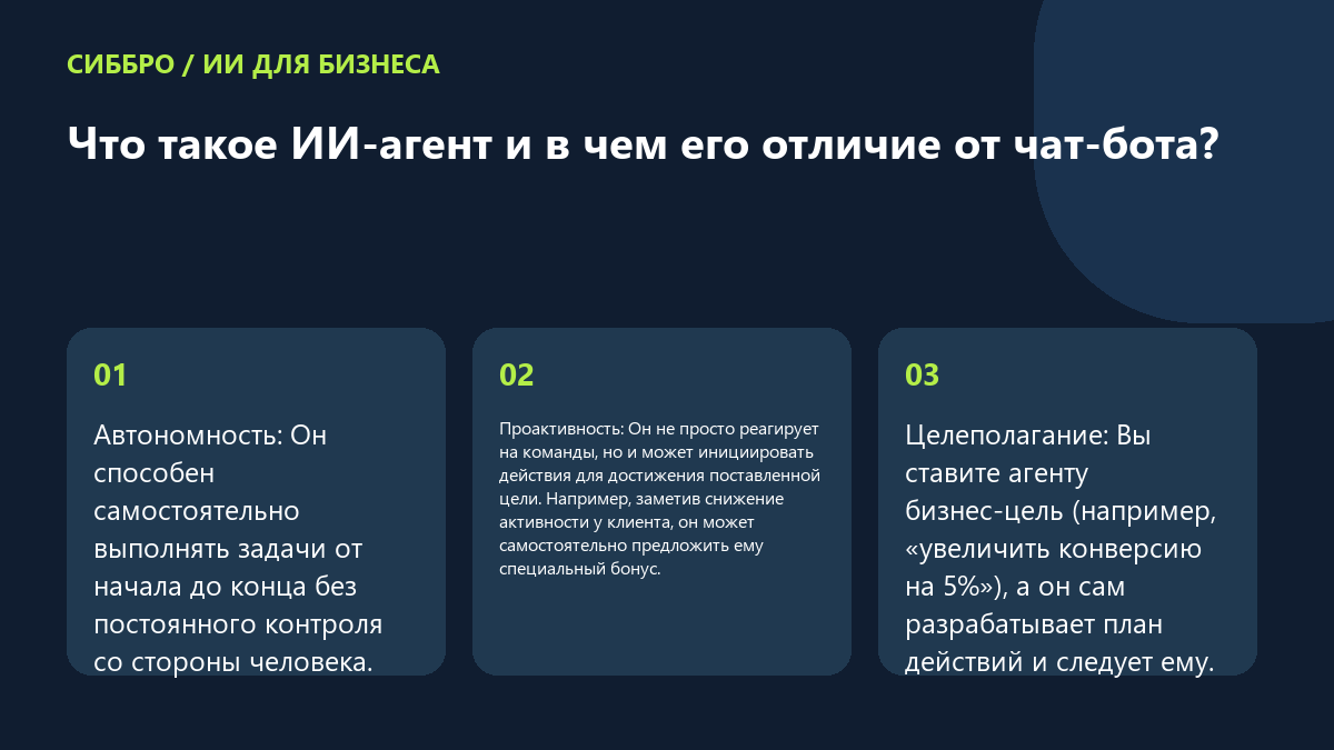 Что такое ИИ-агент и в чем его отличие от чат-бота?