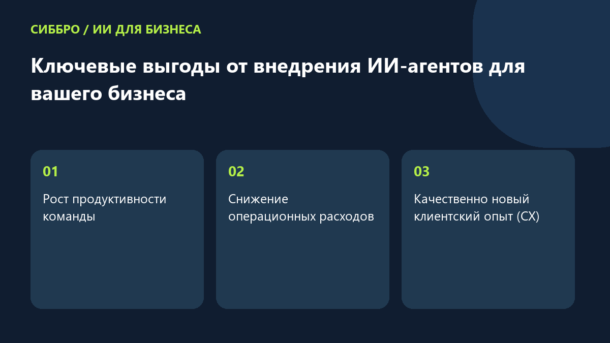 Ключевые выгоды от внедрения ИИ-агентов для вашего бизнеса