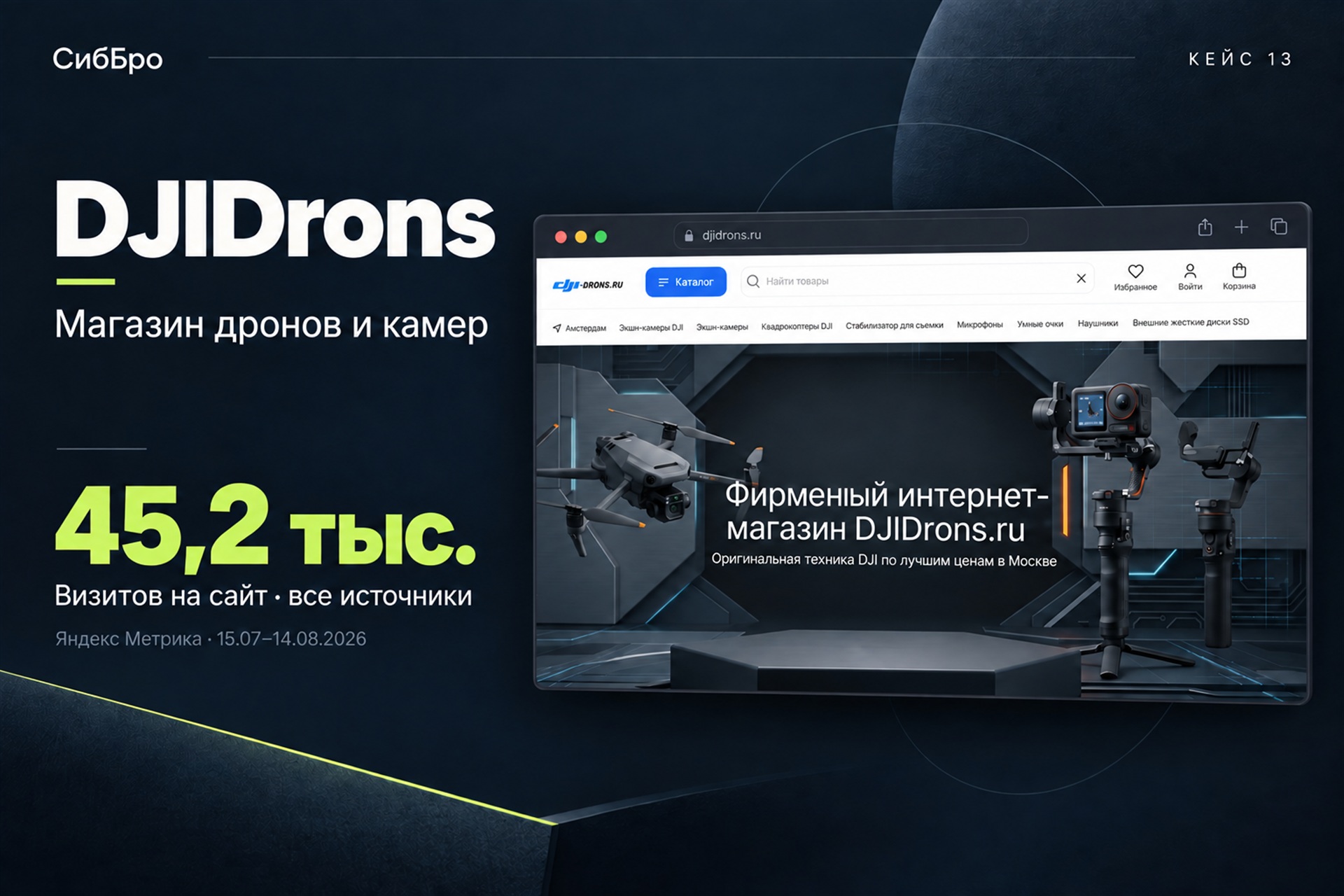 DJIDrons — иллюстрация кейса